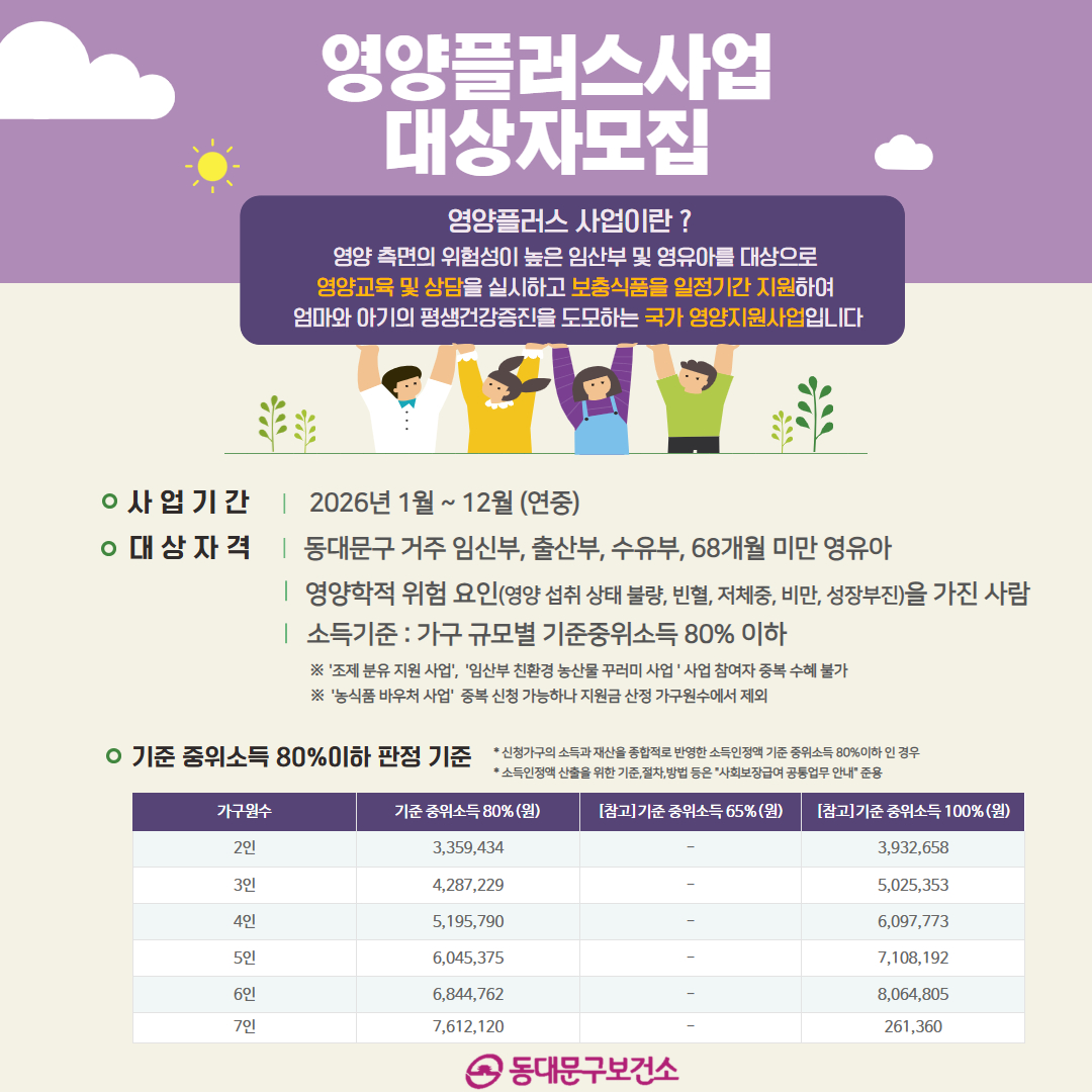 임산부 및 영유아 영양플러스사업 신규 신청 서류(2단계) 이미지 1 - 본문에 자세한설명을 제공합니다.