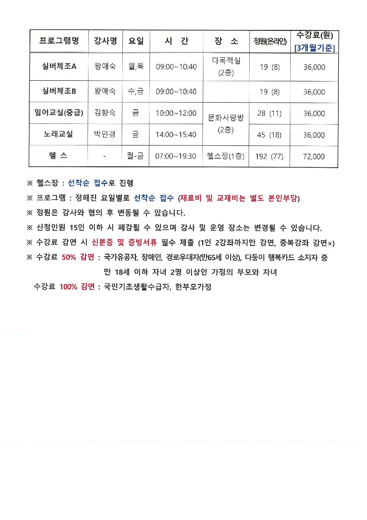 2025년 4분기 장안1동 자치회관 프로그램 접수 안내 이미지 3 - 본문에 자세한설명을 제공합니다.