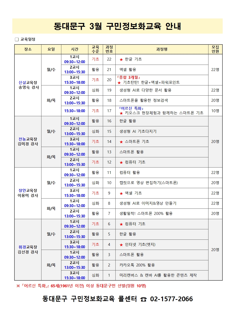 2026년 3월 「동대문구 구민정보화교육」 대면교육 안내 이미지 1 - 본문에 자세한설명을 제공합니다.