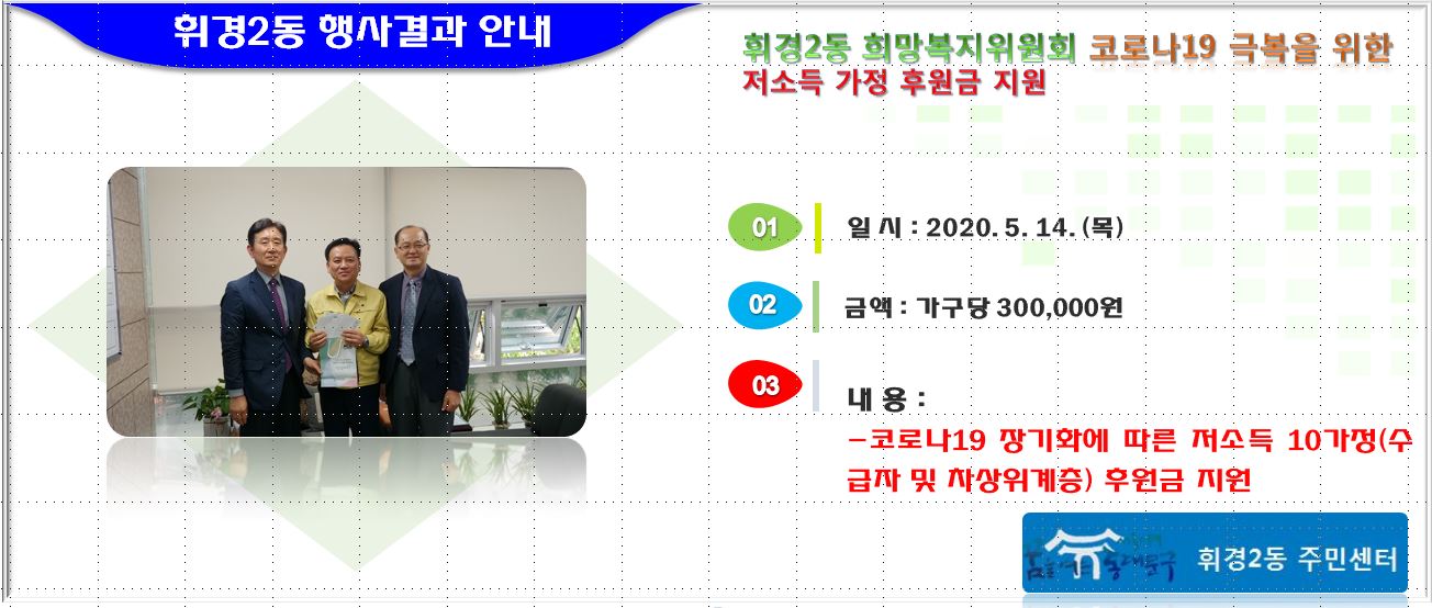 휘경2동 희망복지위원회 코로나19 극복을 위한 희망나눔 이미지 1 - 본문에 자세한설명을 제공합니다.