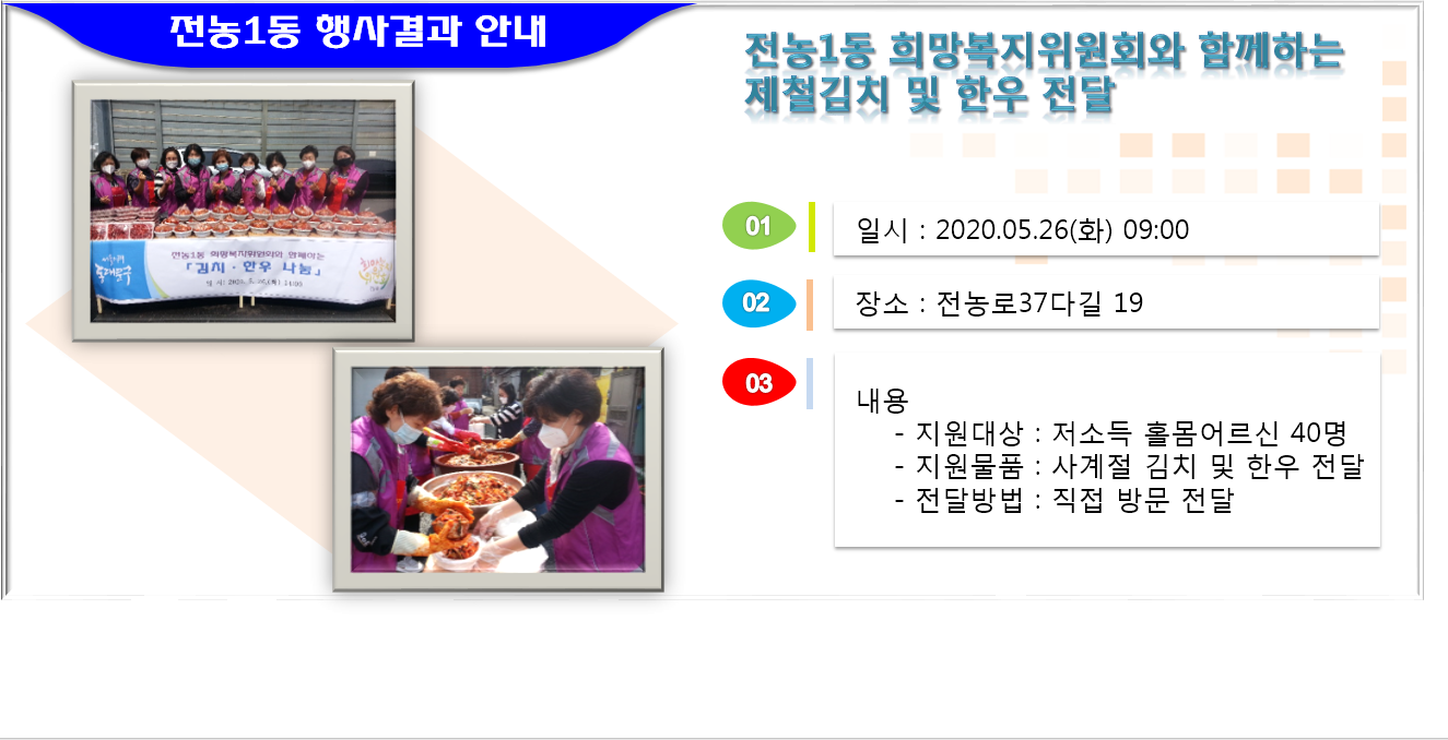 전농1동 희망복지위원회 사계절 김치 및 한우 나눔 행사 이미지 1 - 본문에 자세한설명을 제공합니다.