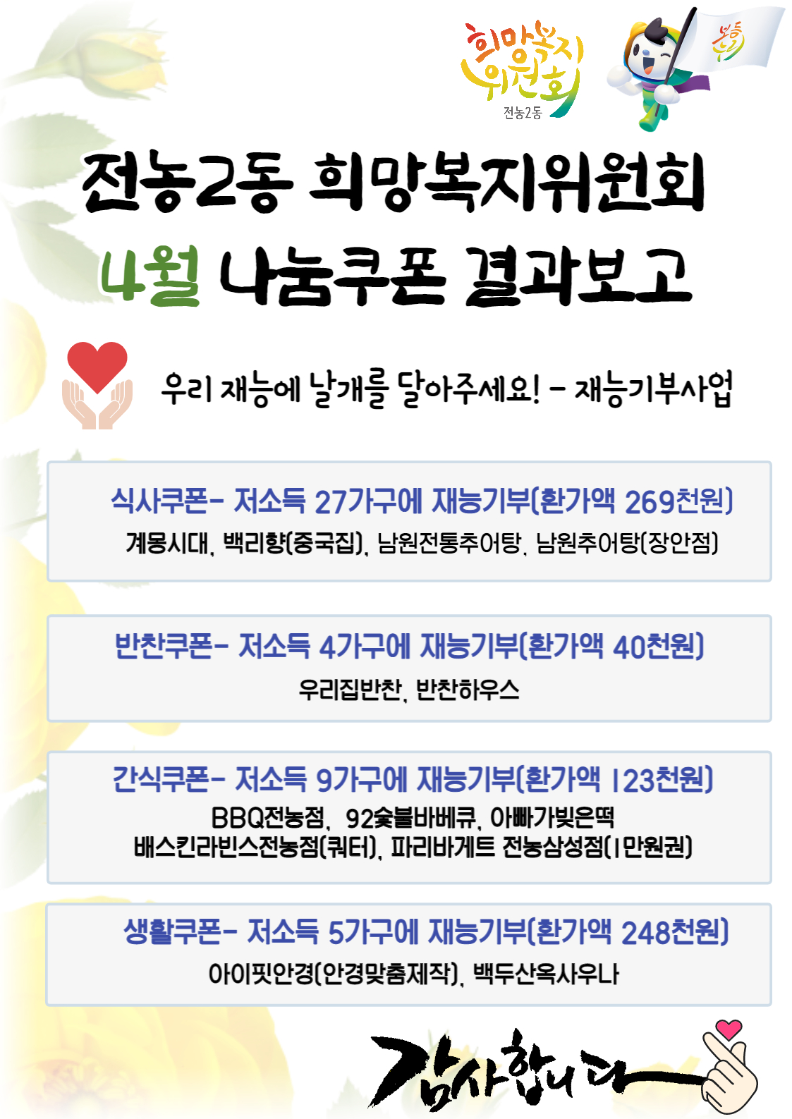 전농2동 희망복지위원 재능기부 쿠폰사업 결과보고 4월 이미지 1 - 본문에 자세한설명을 제공합니다.