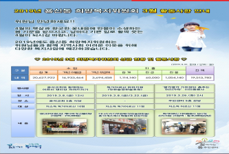 2019년 3월 용신동 희망복지위원회 활동사항 안내 이미지