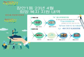 장안1동 희망복지위원회 4월 사업 안내 이미지