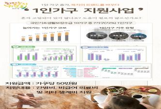 장안1동 1인가구 지원사업 이미지