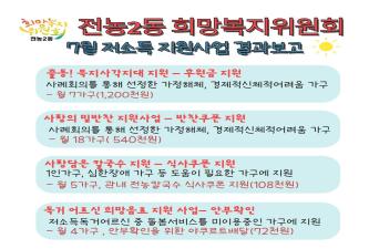 24년 7월 전농2동 저소득지원사업 이미지