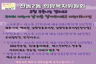 전농2동 희망복지위원회 8월 재능기부 쿠폰사업 결과 이미지