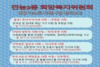 전농2동 희망복지위원회 8월 저소득 지원사업 결과보고 이미지