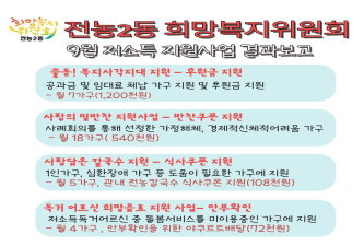 전농2동 희망복지위원회 9월 저소득 지원사업 결과보고 이미지