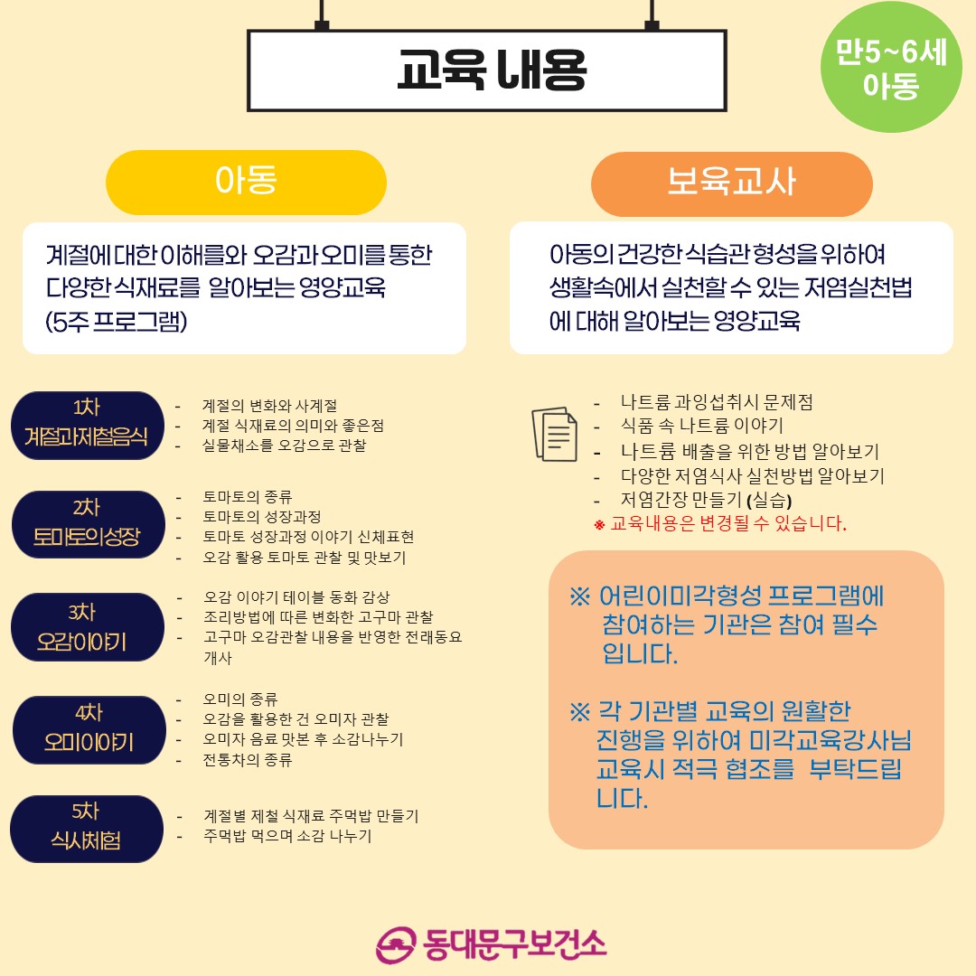 2024년 어린이 미각 형성 프로그램 [오감으로 계절을 먹자] 참여기관 모집 이미지 2 - 본문에 자세한설명을 제공합니다.