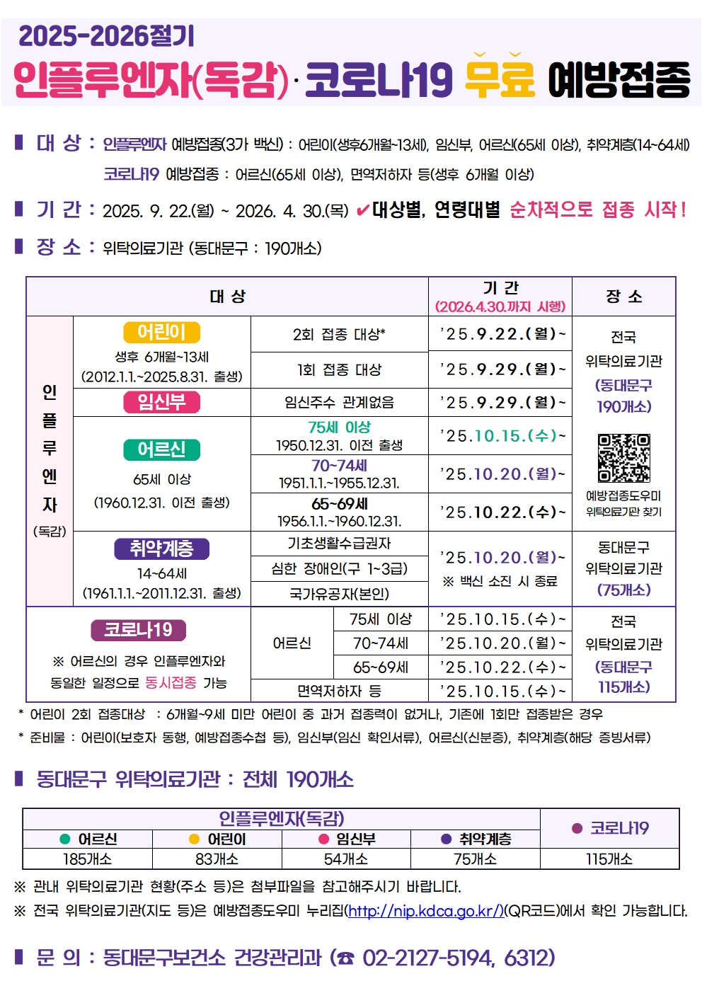 2025-2026절기 인플루엔자(독감) 및 코로나19 예방접종 안내 이미지 1 - 본문에 자세한설명을 제공합니다.