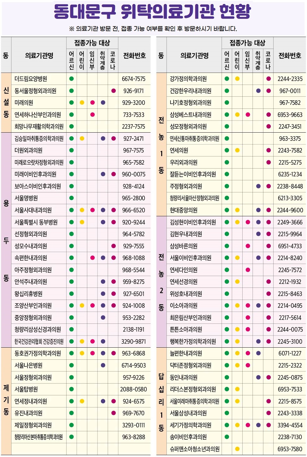 2025-2026절기 인플루엔자(독감) 및 코로나19 예방접종 안내 이미지 2 - 본문에 자세한설명을 제공합니다.