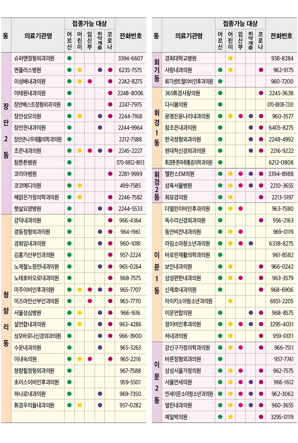 2025-2026절기 인플루엔자(독감) 및 코로나19 예방접종 안내 이미지 4 - 본문에 자세한설명을 제공합니다.