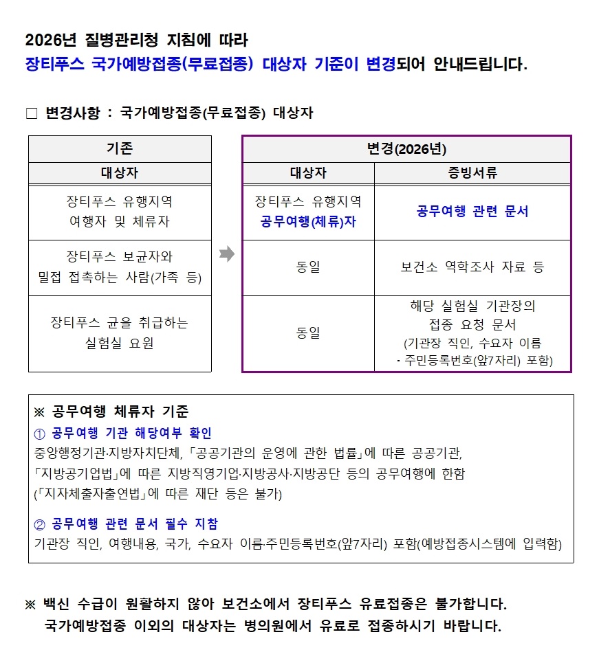 2026년 장티푸스 국가예방접종 변경사항 안내 이미지 1 - 본문에 자세한설명을 제공합니다.
