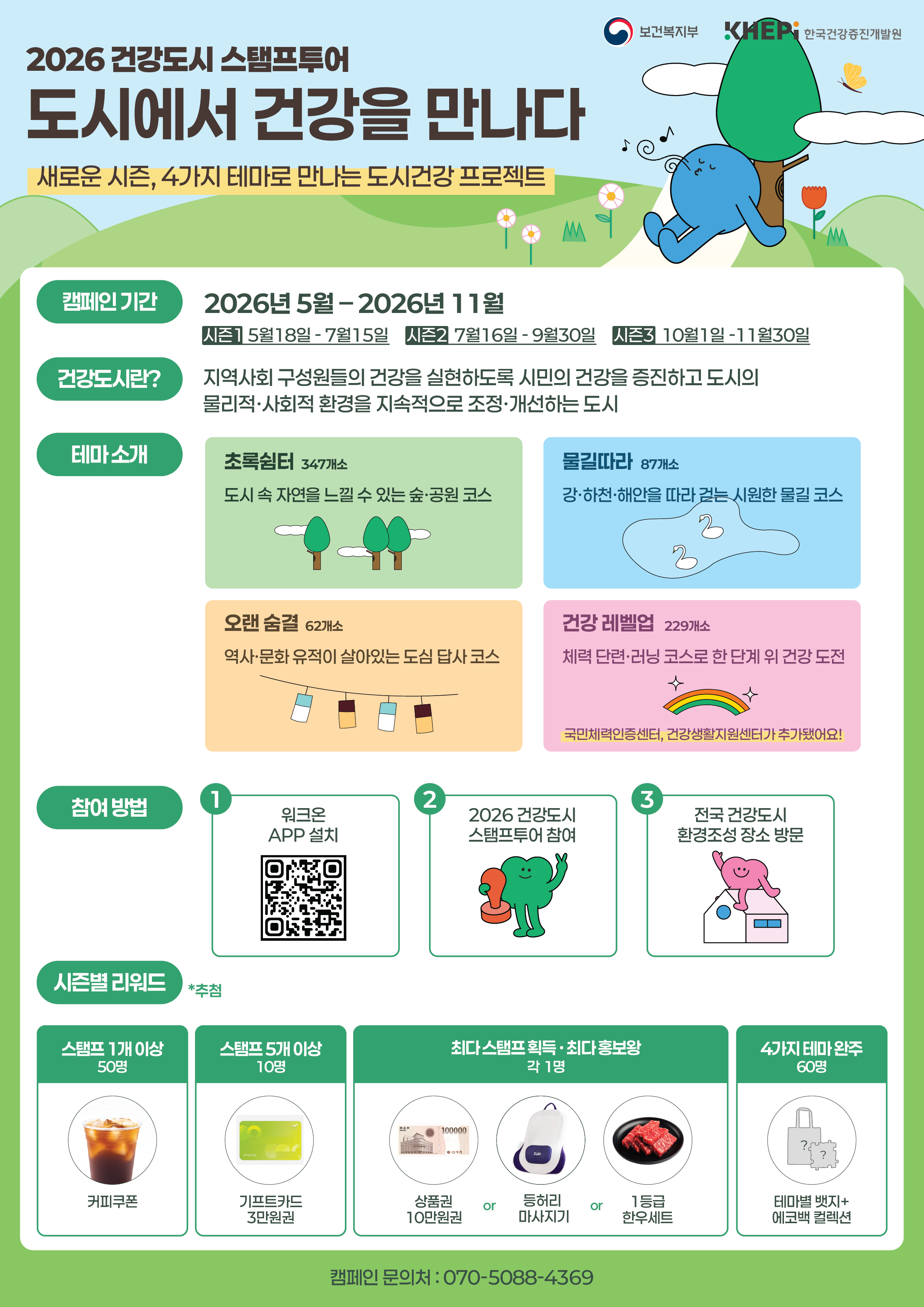 2026년 건강도시 스템프투어 운영 안내 이미지 3 - 본문에 자세한설명을 제공합니다.
