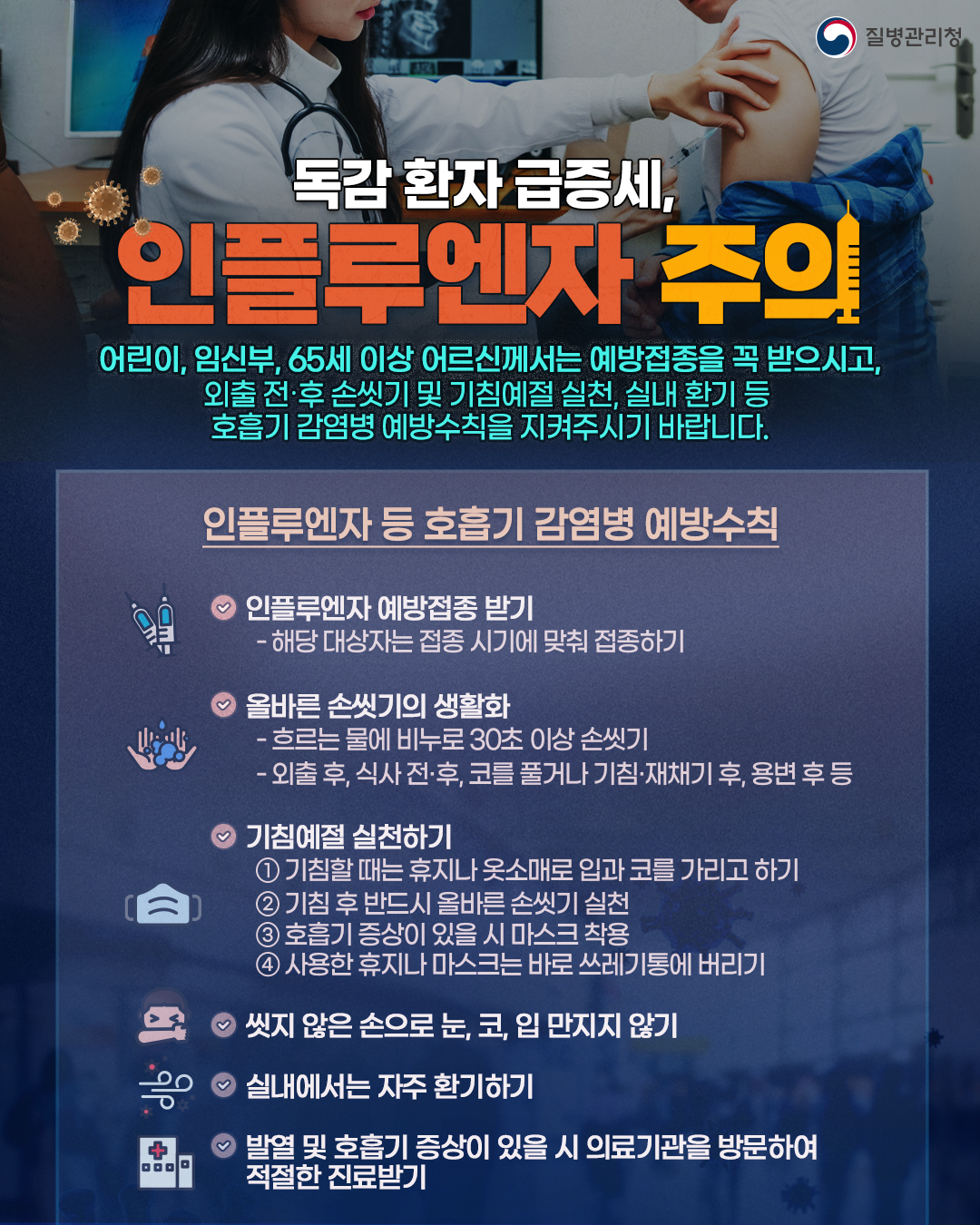 독감 환자 급증세 인플루엔자 주의 - 호흡기감염병 예방수칙 안내 이미지 1 - 본문에 자세한설명을 제공합니다.