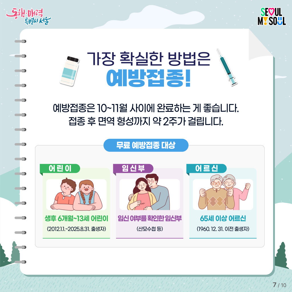 2025년 겨울철 인플루엔자 예방뉴스 - 건강한 겨울의 시작, 인플루엔자 예방으로부터! 이미지 8 - 본문에 자세한설명을 제공합니다.