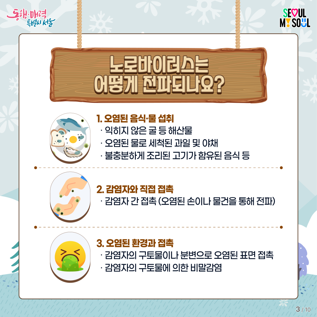 겨울철 식중독, 노로바이러스 감염증 조심! 이미지 3 - 본문에 자세한설명을 제공합니다.