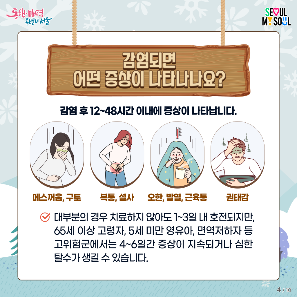 겨울철 식중독, 노로바이러스 감염증 조심! 이미지 4 - 본문에 자세한설명을 제공합니다.