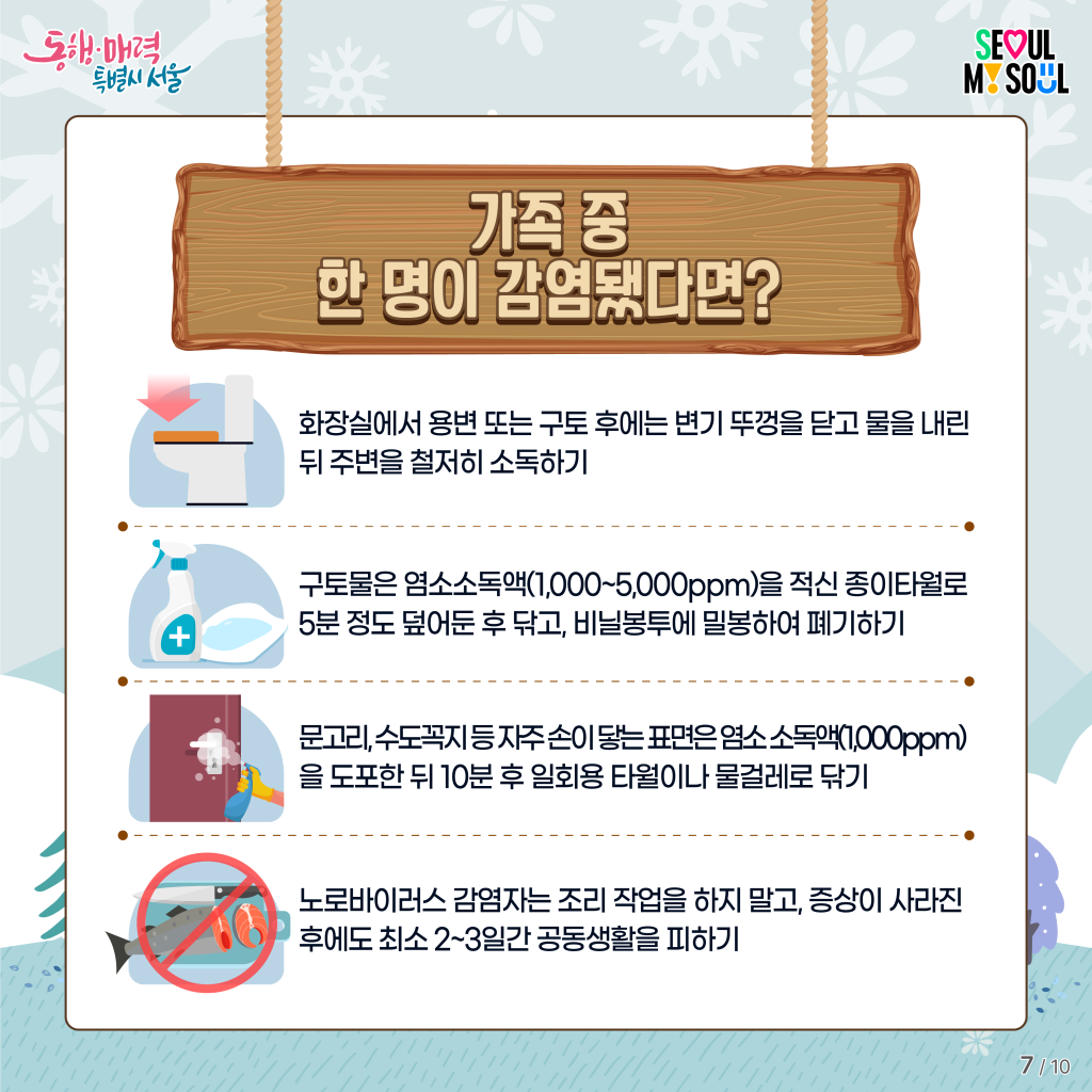 겨울철 식중독, 노로바이러스 감염증 조심! 이미지 7 - 본문에 자세한설명을 제공합니다.