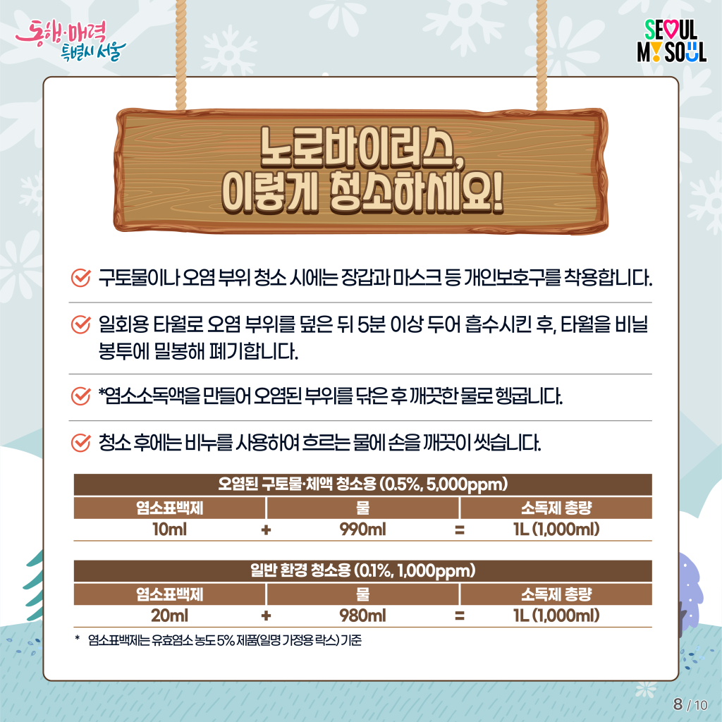 겨울철 식중독, 노로바이러스 감염증 조심! 이미지 8 - 본문에 자세한설명을 제공합니다.