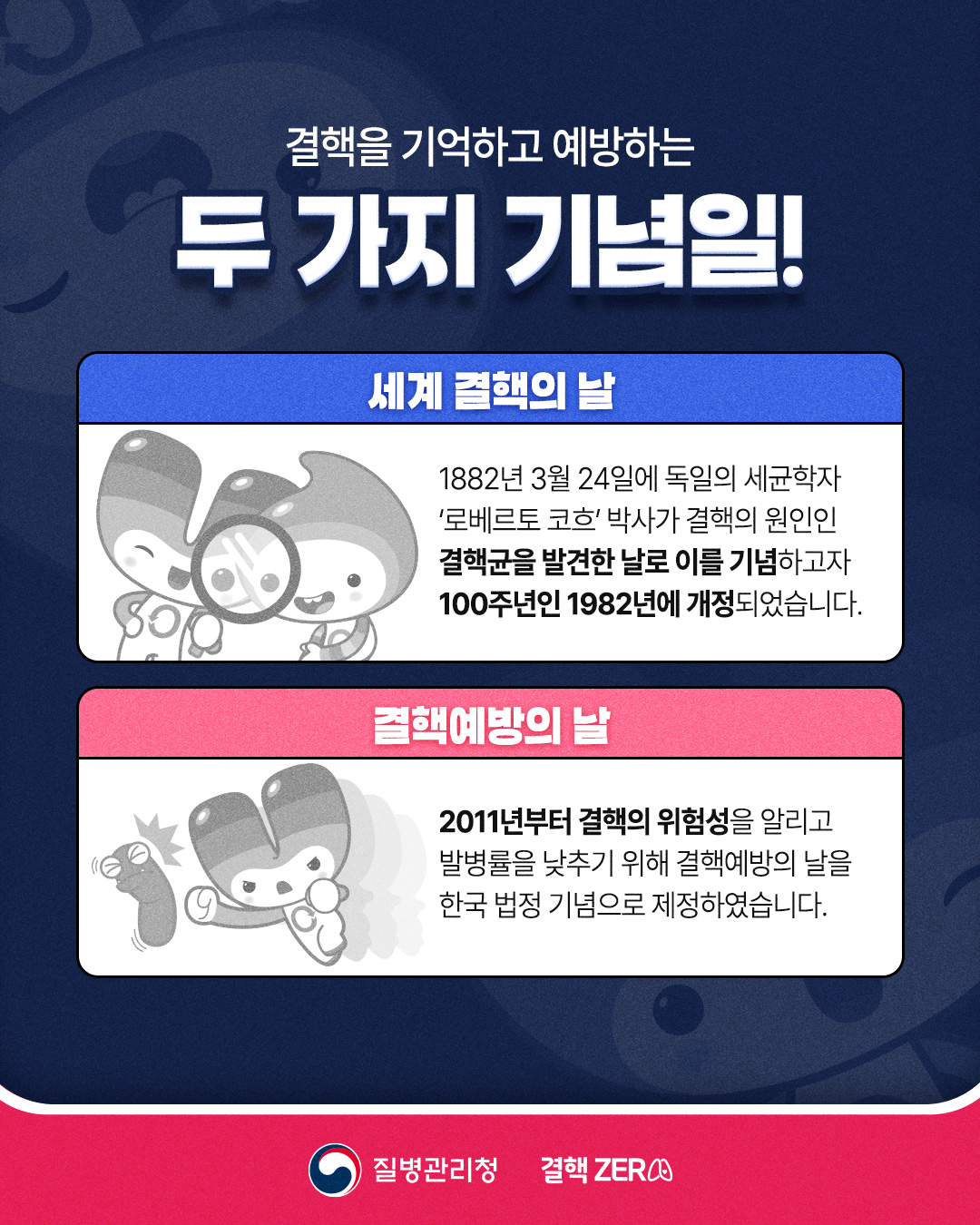 매년 3월 24일은 결핵예방의 날! 이미지 3 - 본문에 자세한설명을 제공합니다.