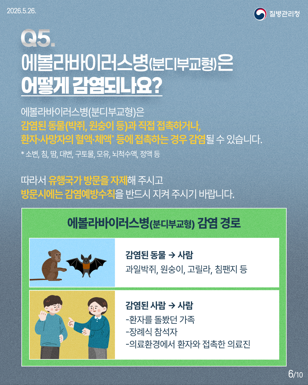 에볼라바이러스병 확산 및 감염 예방을 위한 안내 이미지 6 - 본문에 자세한설명을 제공합니다.