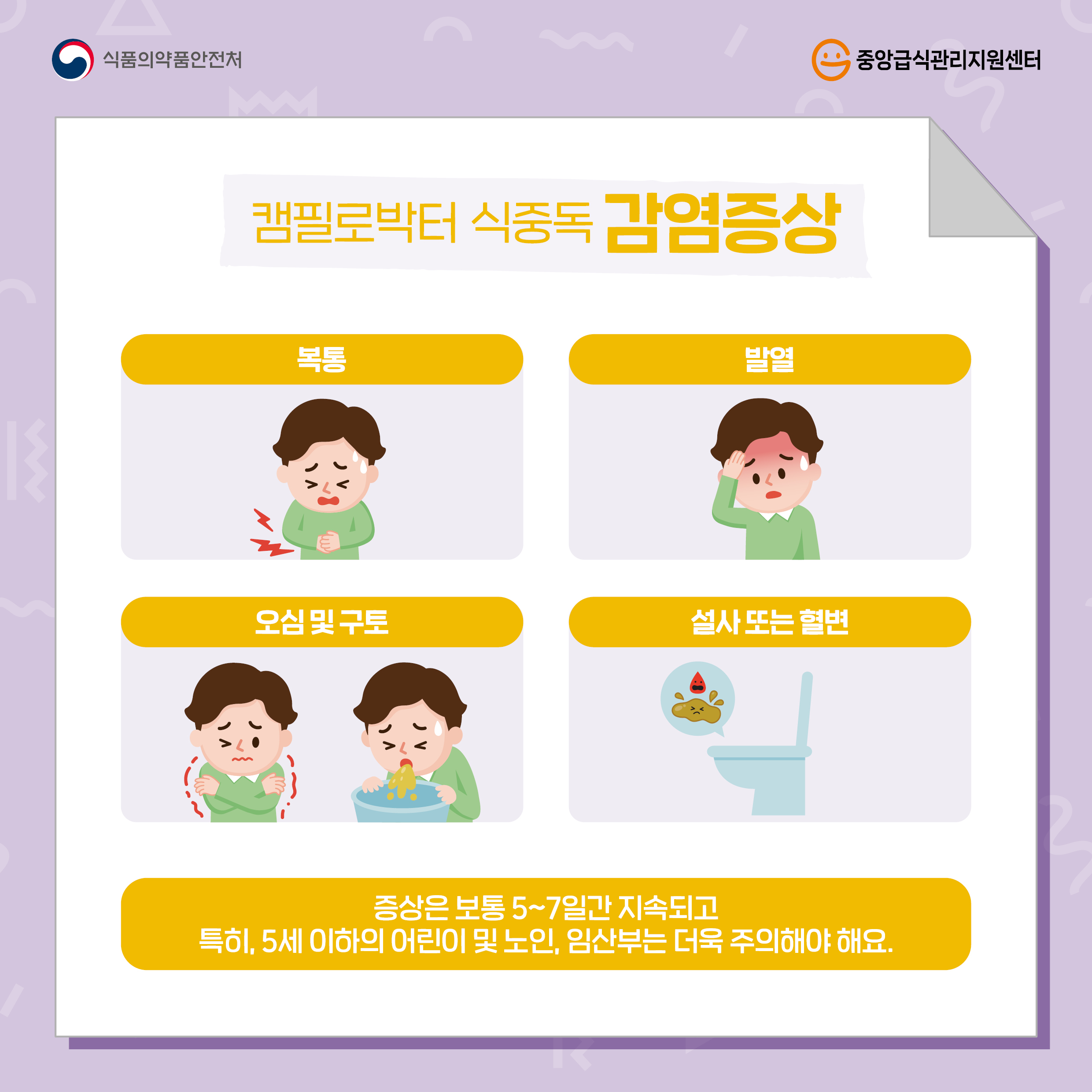 복날, 닭요리 안전하게 섭취하기(캠필로박터 식중독 주의) 이미지 3 - 본문에 자세한설명을 제공합니다.