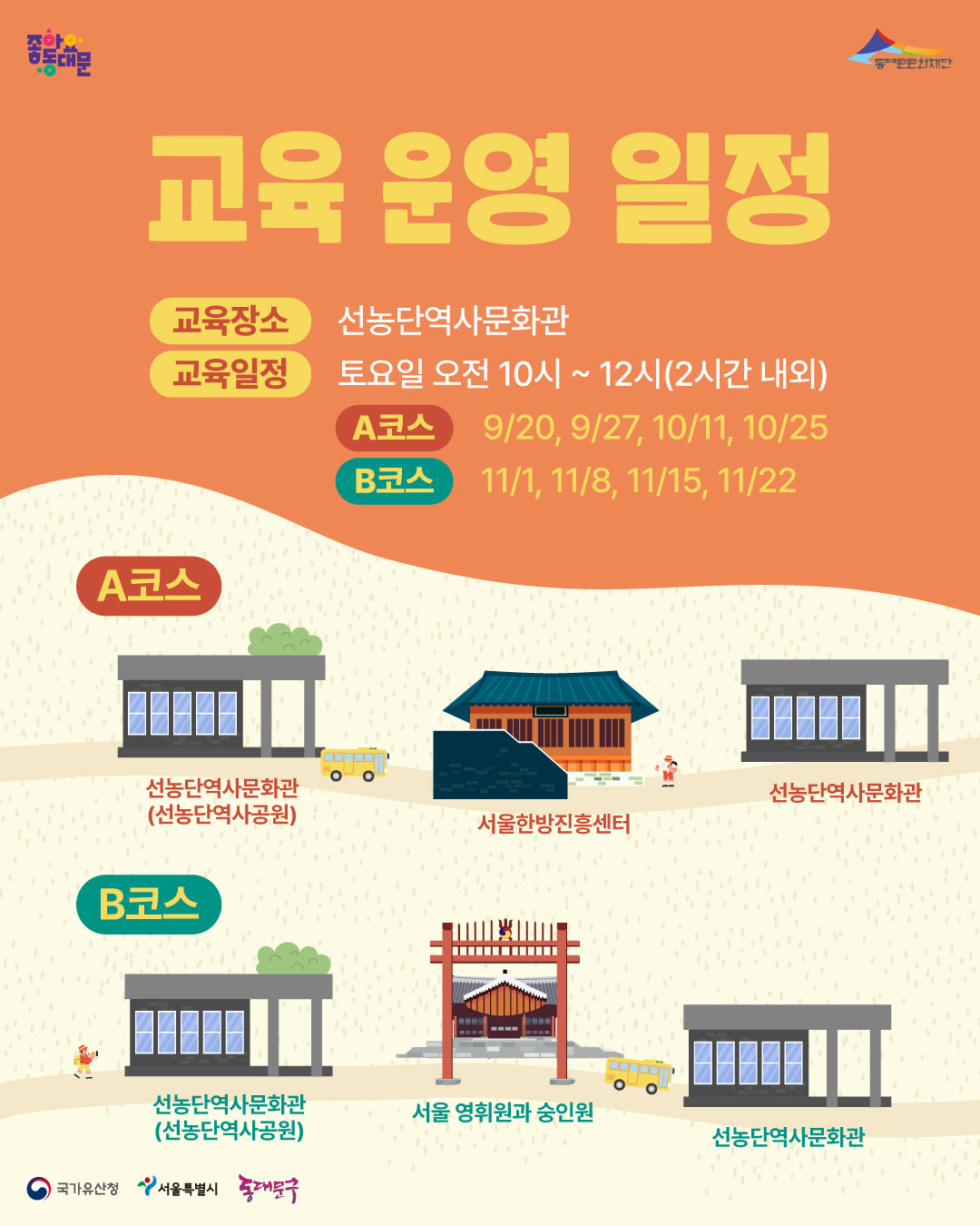 (동대문문화재단) 호시탐탐 동대문 탐험대 참여자 모집 이미지 2 - 본문에 자세한설명을 제공합니다.