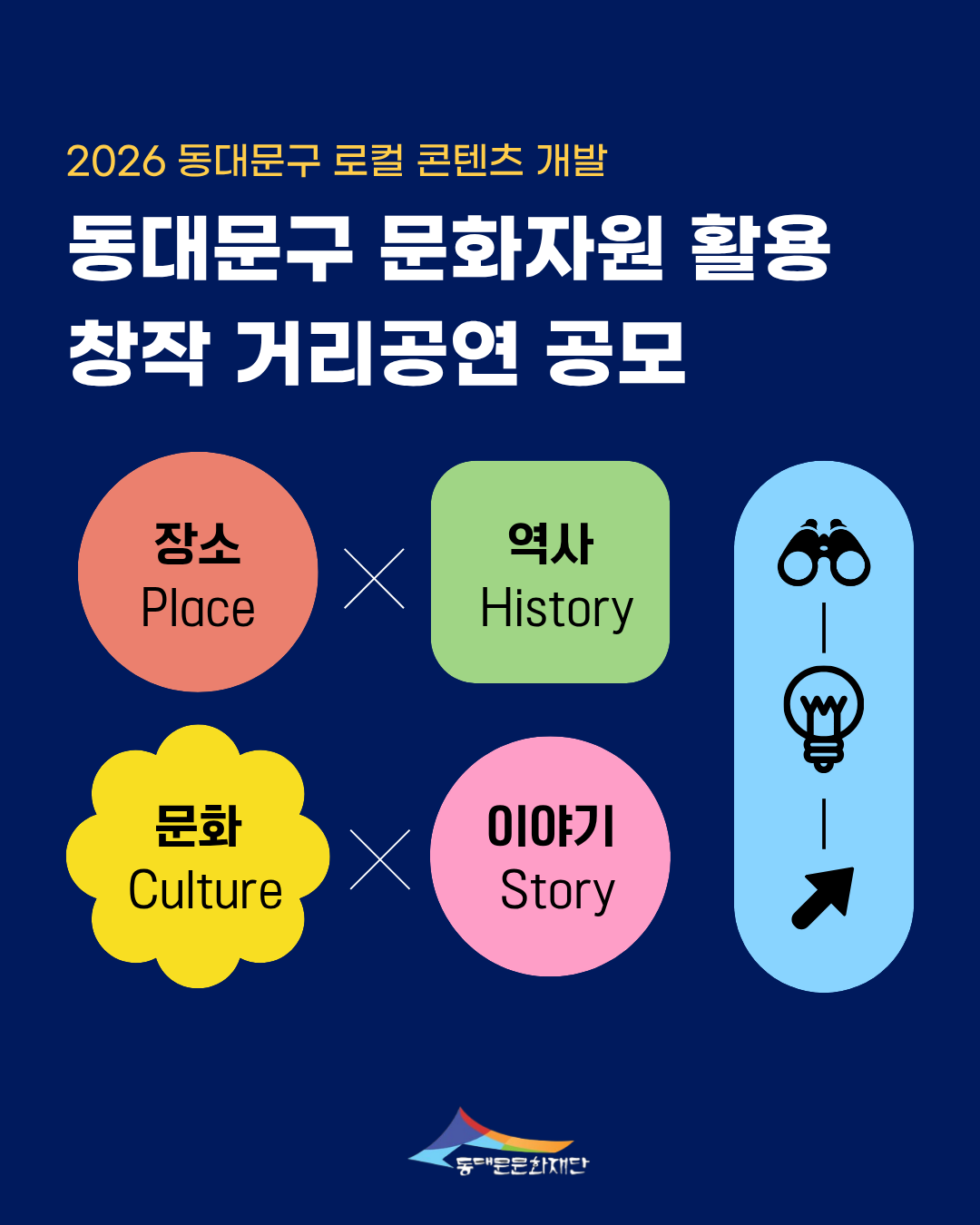 (동대문문화재단) 동대문구 문화자원 활용 창작 거리공연 공모 안내 이미지 1 - 본문에 자세한설명을 제공합니다.