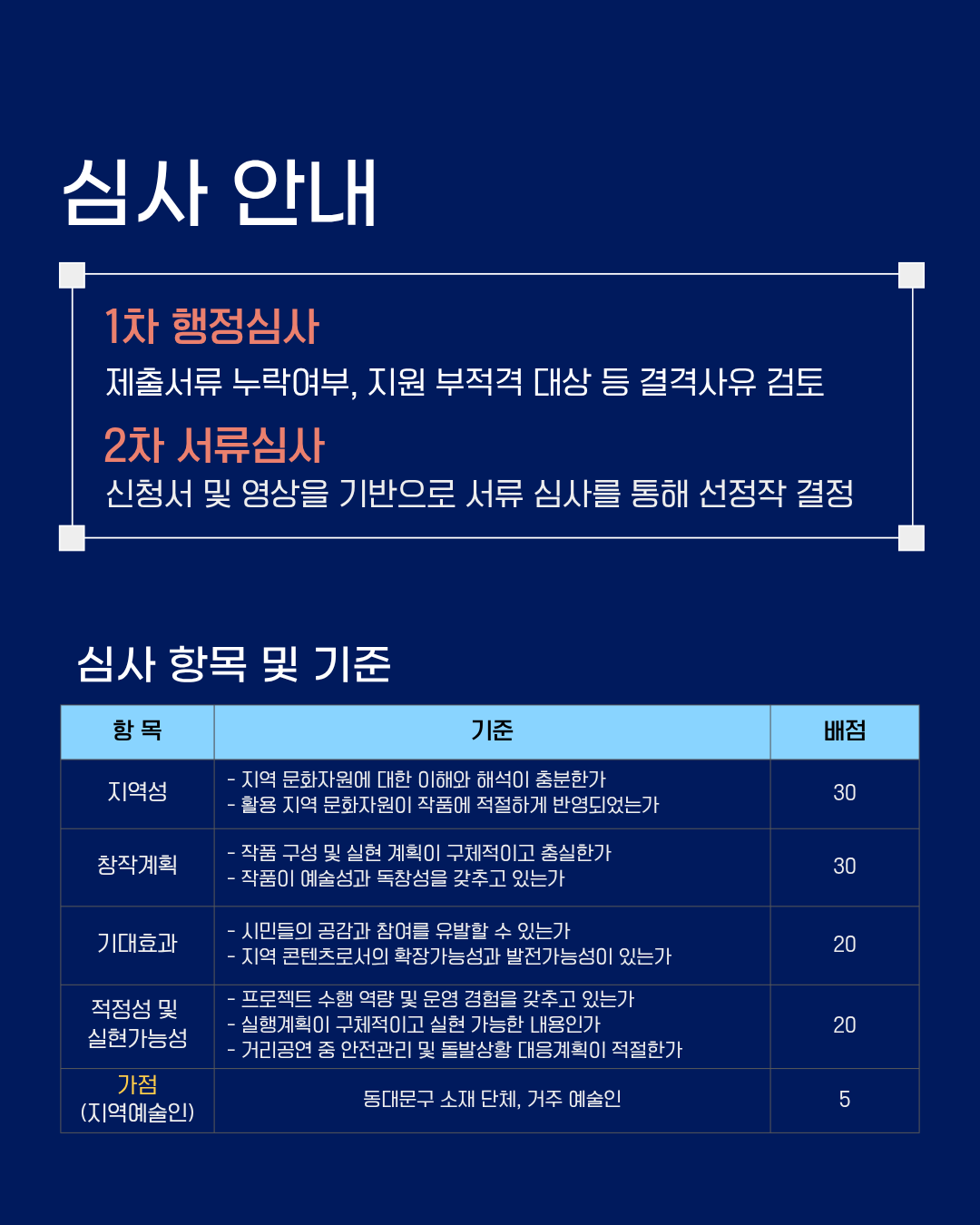 (동대문문화재단) 동대문구 문화자원 활용 창작 거리공연 공모 안내 이미지 4 - 본문에 자세한설명을 제공합니다.