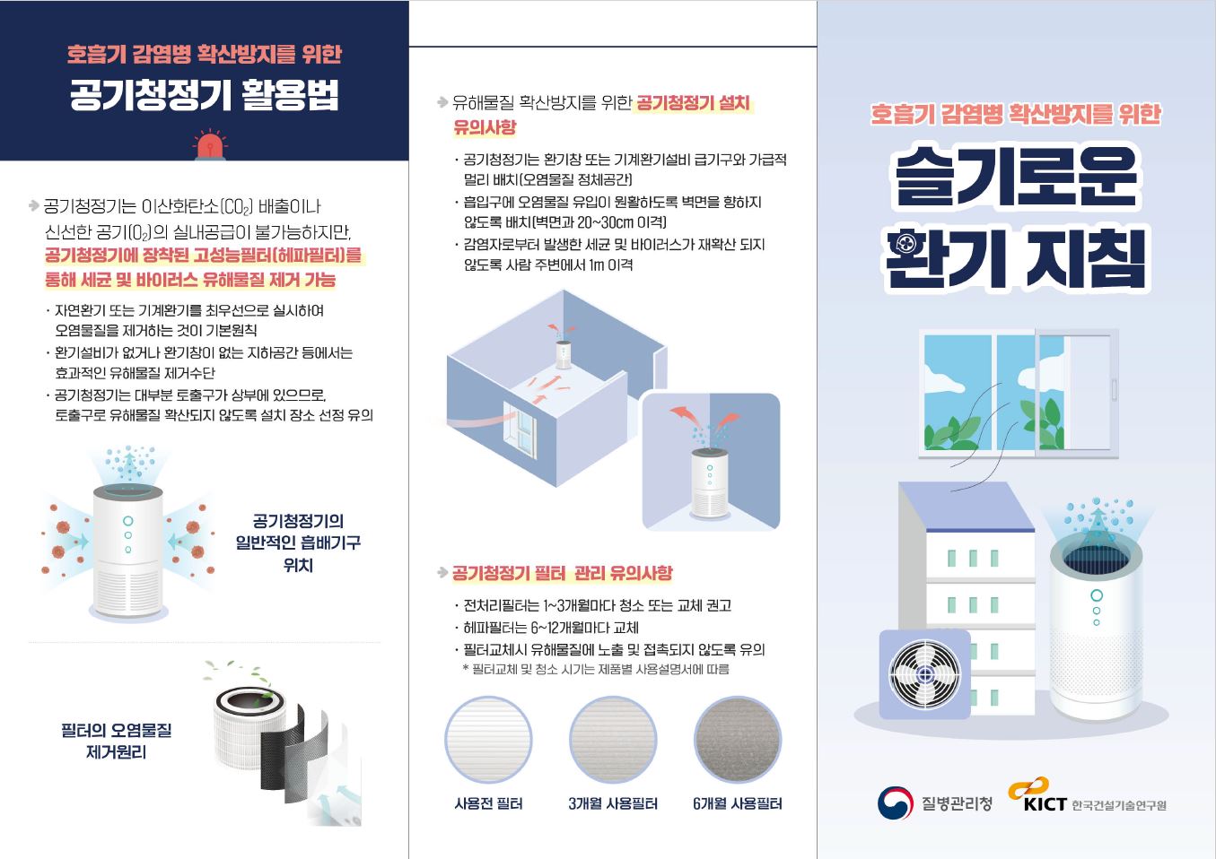 호흡기 감염병 확산방지 환기지침 이미지 3 - 본문에 자세한설명을 제공합니다.