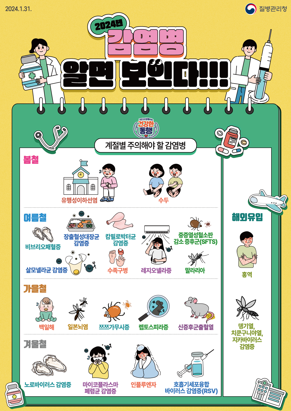 계절별 주의해야 할 감염병 알면 보인다! 이미지 1 - 본문에 자세한설명을 제공합니다.