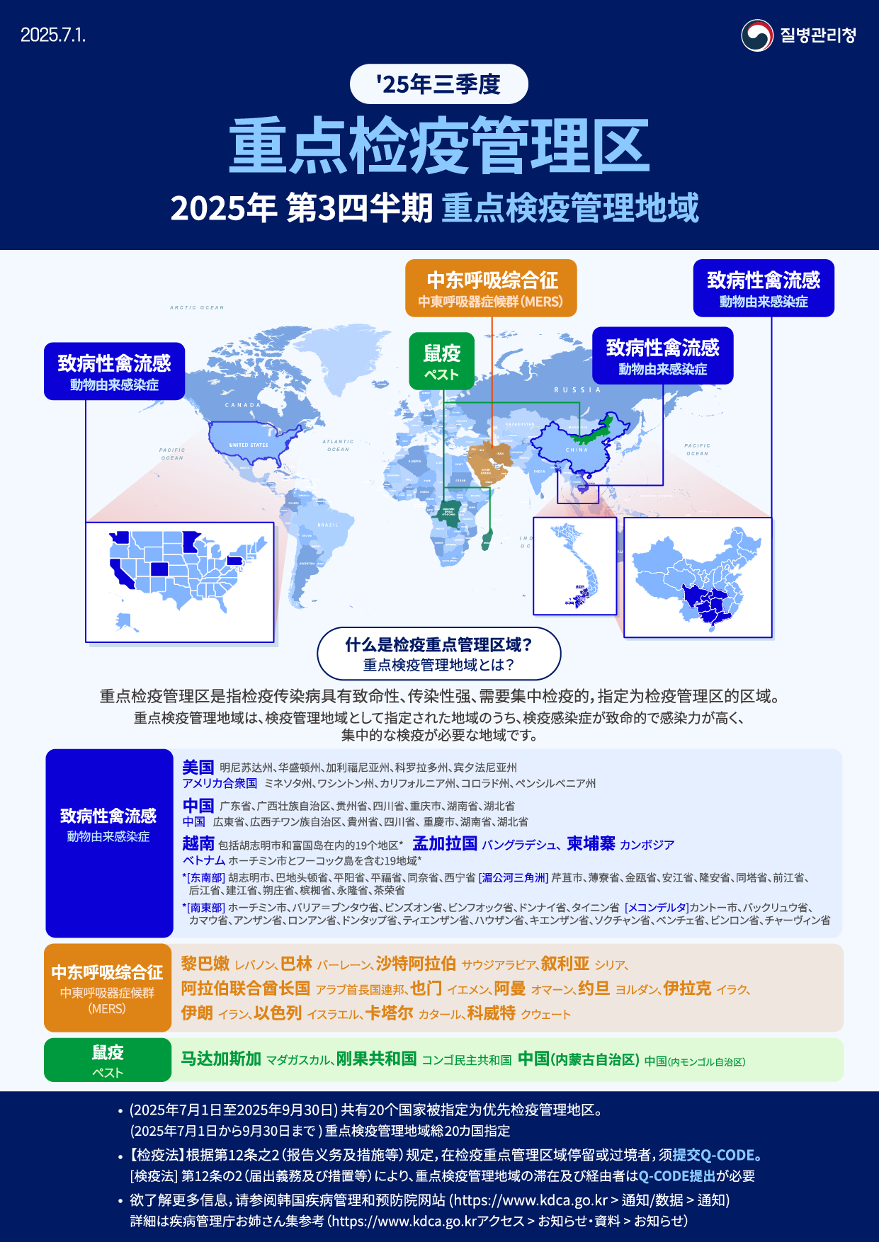 '25년 3분기 중점검역관리지역 안내(국/EN/中/日) 이미지 2 - 본문에 자세한설명을 제공합니다.
