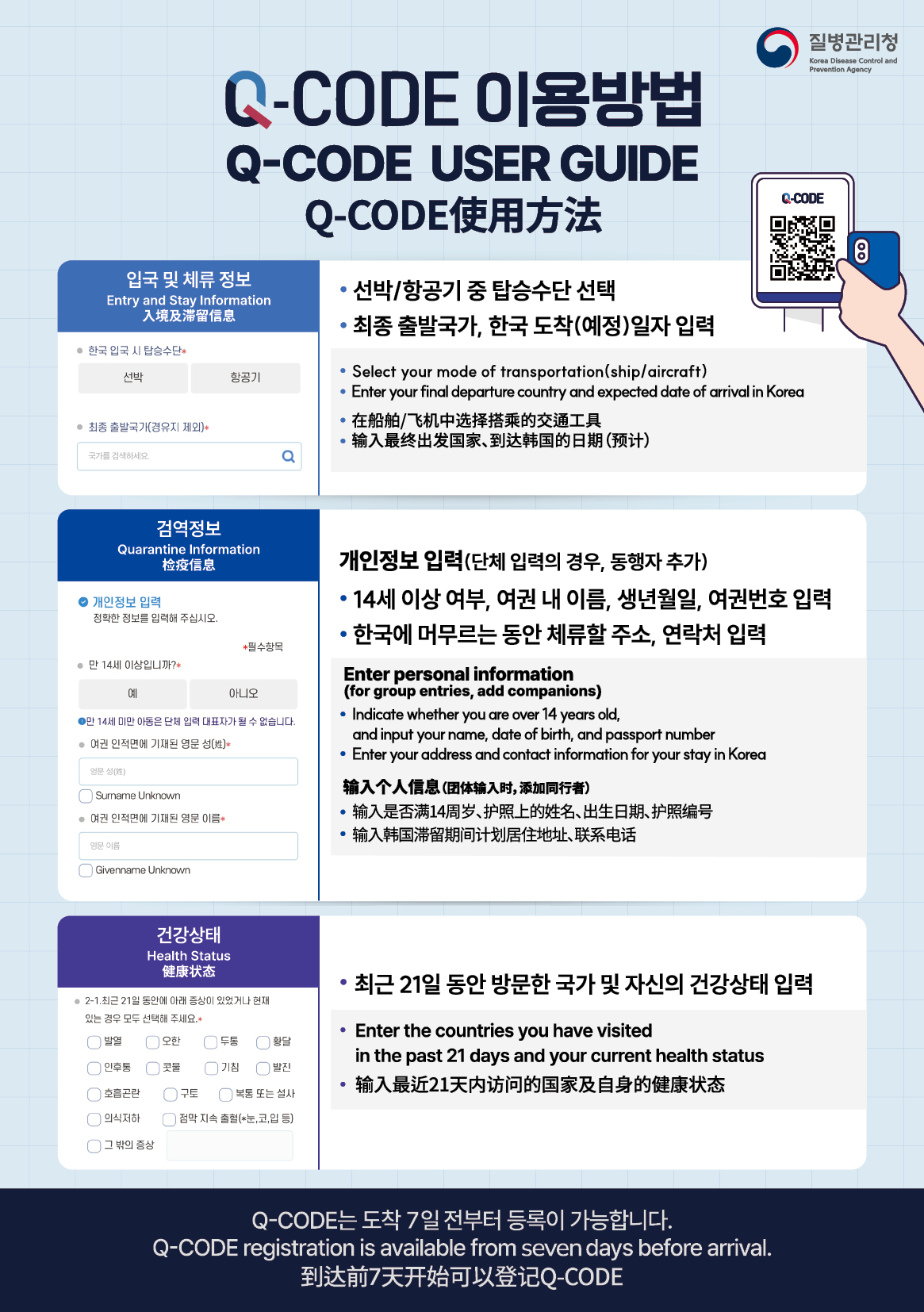 Q-CODE 전자검역 등록 안내(중점검역관리지역에서 입국 시) 이미지 2 - 본문에 자세한설명을 제공합니다.