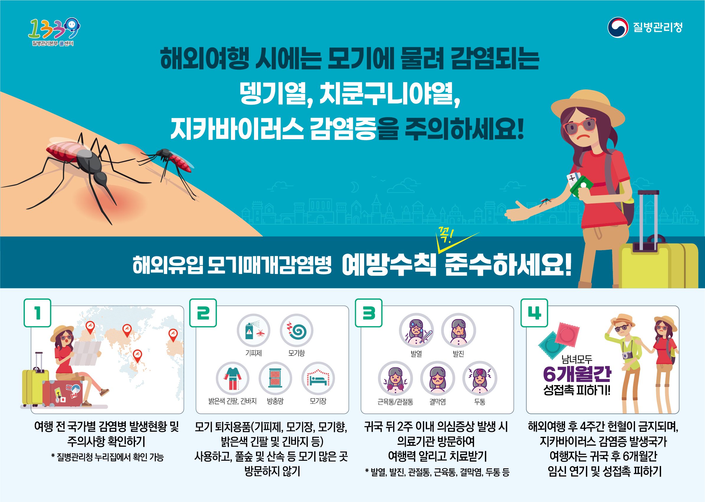 해외여행 시에는 모기에 물려 감염되는 모개매개감염병을 주의하세요!!(뎅기열, 치쿤구니야열, 지카바이러스감염증) 이미지 1 - 본문에 자세한설명을 제공합니다.