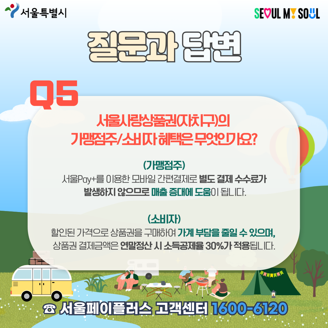 2024 서울사랑상품권(광역) 2차 발행 안내 이미지 6 - 본문에 자세한설명을 제공합니다.