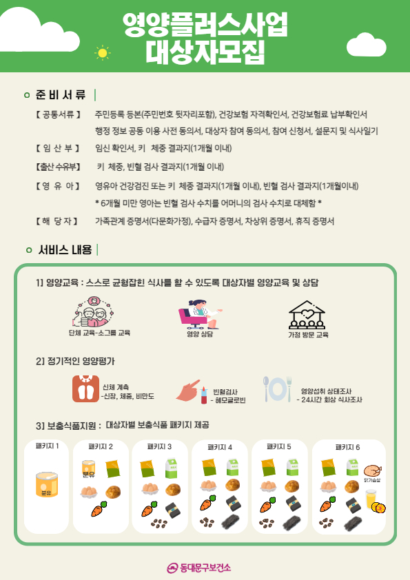 2025년 임산부 및 영유아 영양플러스사업 신규대상자 모집 안내 이미지 2 - 본문에 자세한설명을 제공합니다.