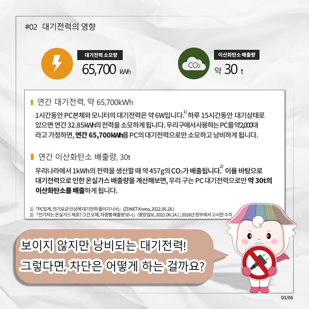 12월 탄소중립 생활습관 카드뉴스 이미지 3 - 본문에 자세한설명을 제공합니다.