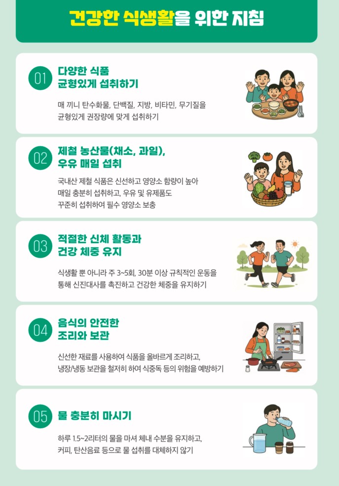 2026년 농식품 바우처 사업 '12월 22일(월)부터' 신청하세요! 이미지 4 - 본문에 자세한설명을 제공합니다.