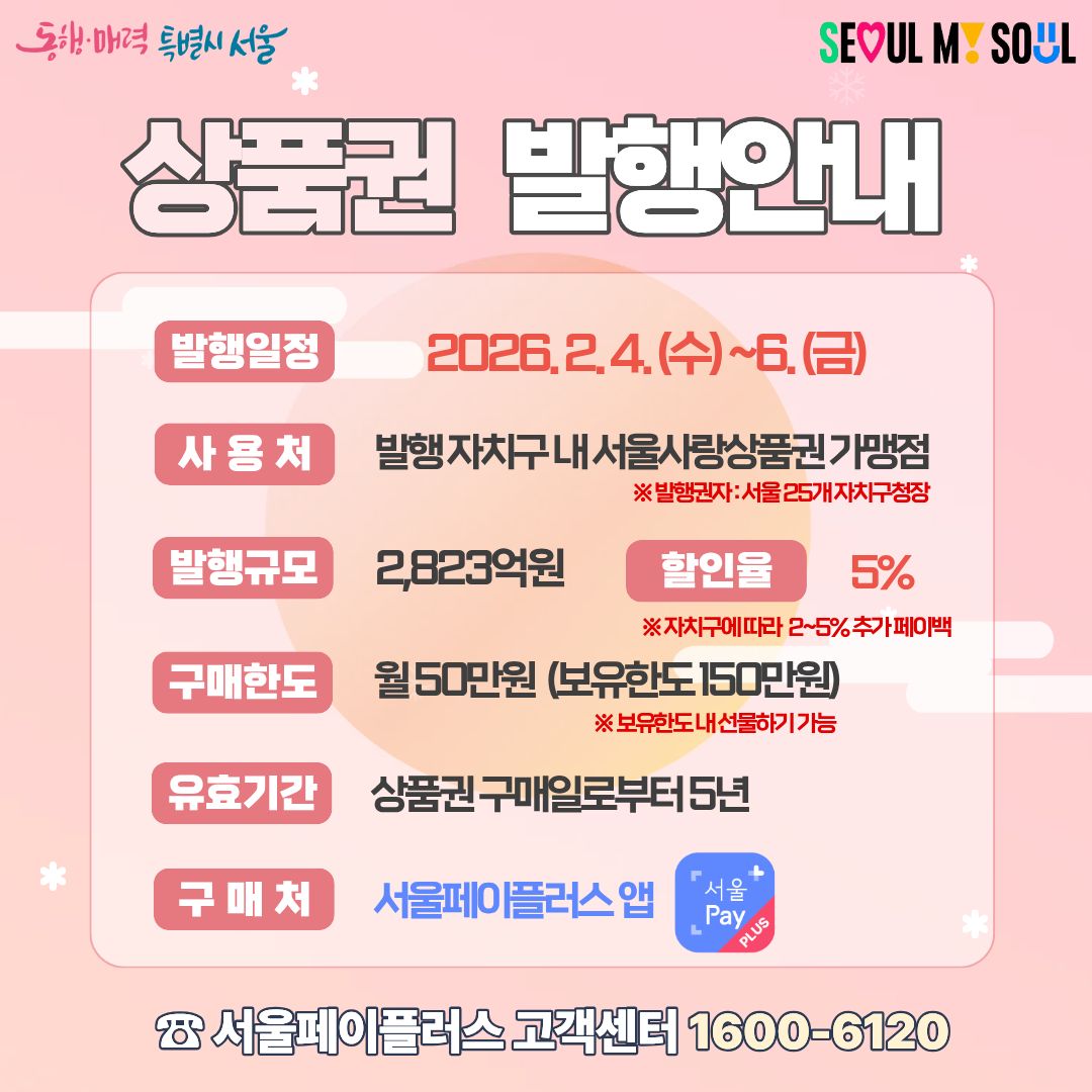 2026년 설맞이 동대문구 사랑상품권 발행 안내 이미지 2 - 본문에 자세한설명을 제공합니다.