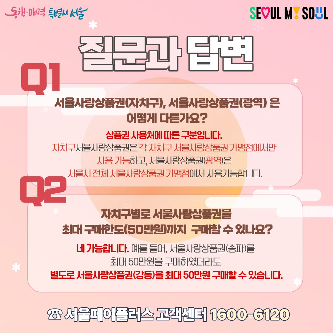 2026년 설맞이 동대문구 사랑상품권 발행 안내 이미지 7 - 본문에 자세한설명을 제공합니다.
