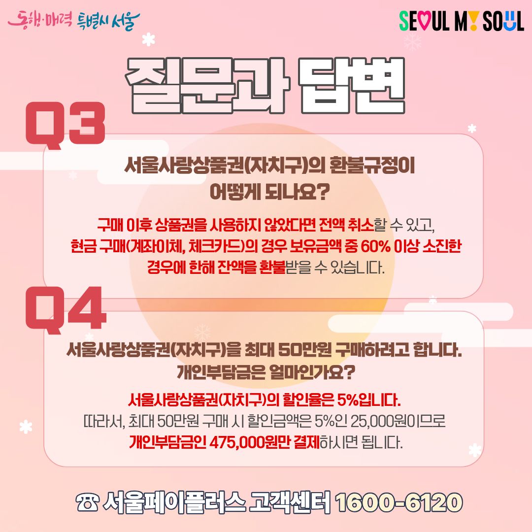 2026년 설맞이 동대문구 사랑상품권 발행 안내 이미지 8 - 본문에 자세한설명을 제공합니다.