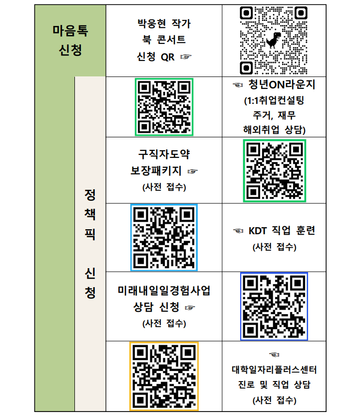 청년 마음톡(Talk), 정책픽(Pick) 콘서트 안내 이미지 2 - 본문에 자세한설명을 제공합니다.