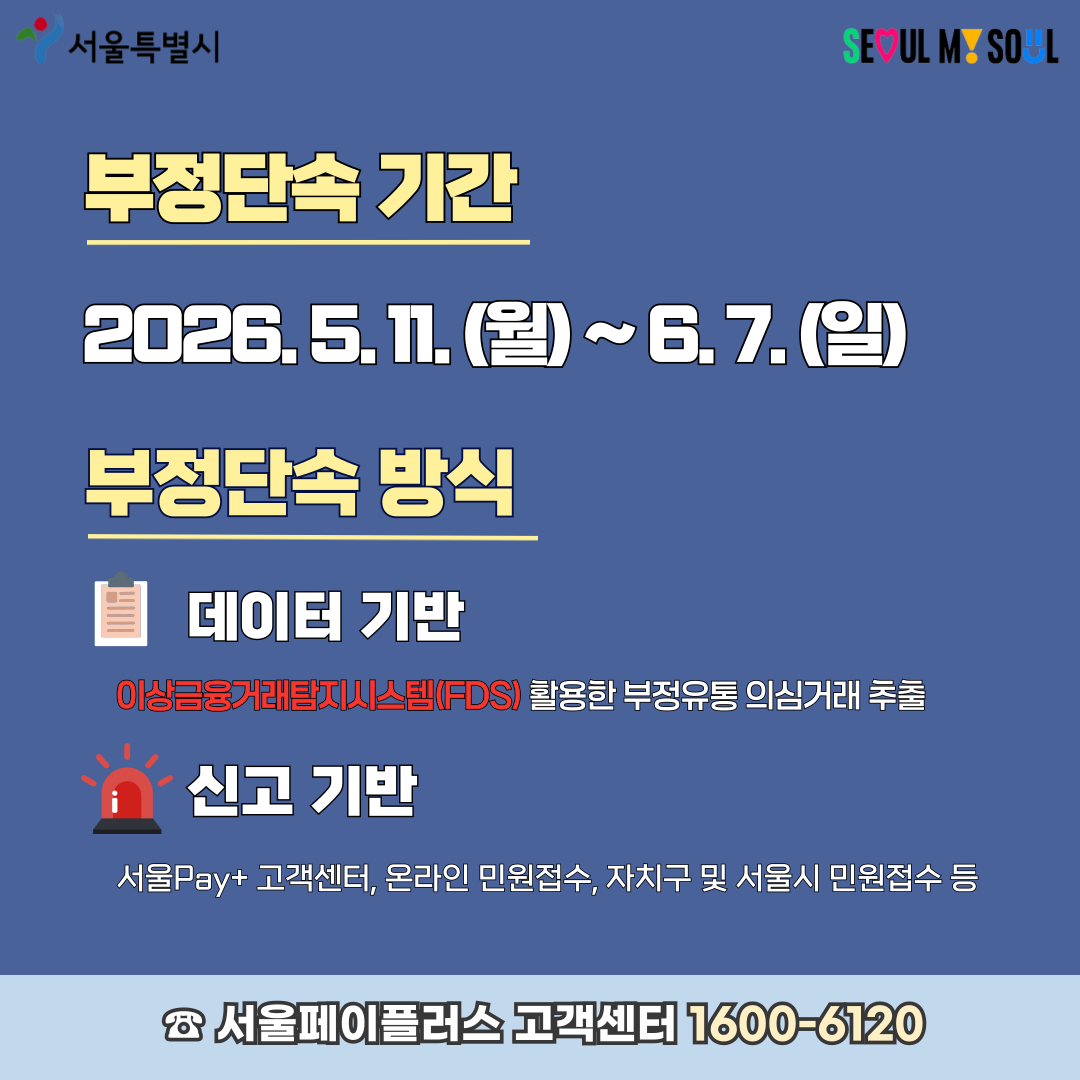 서울(동대문구)사랑상품권 부정유통 일제단속 안내 이미지 2 - 본문에 자세한설명을 제공합니다.