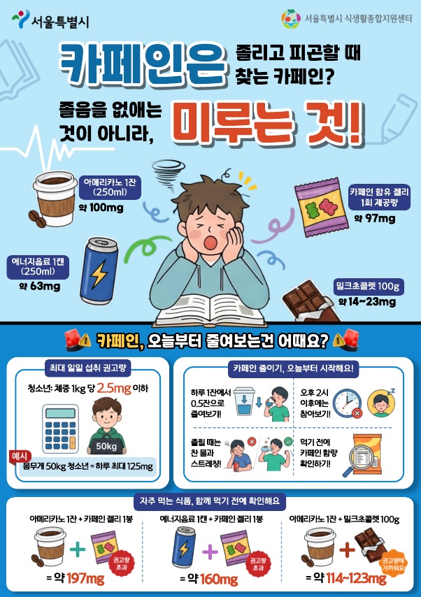 카페인, 오늘부터 줄여보는건 어때요? 이미지 1 - 본문에 자세한설명을 제공합니다.