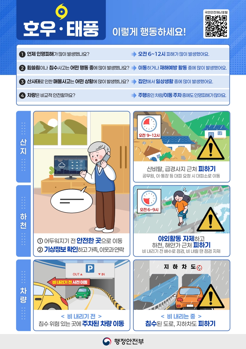 호우, 태풍 발생 시 행동요령 안내 이미지 1 - 본문에 자세한설명을 제공합니다.