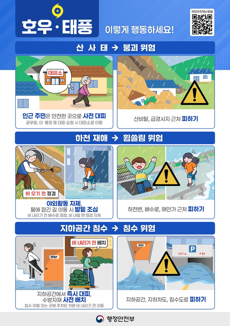 호우, 태풍 발생 시 행동요령 안내 이미지 2 - 본문에 자세한설명을 제공합니다.