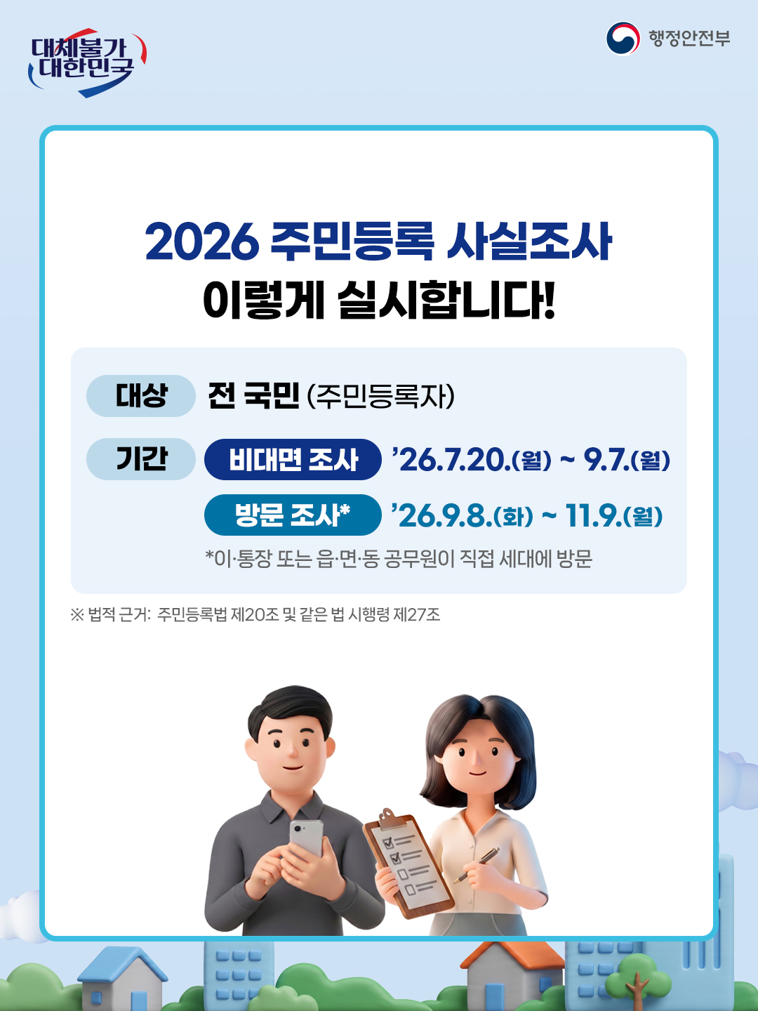2026년 주민등록 사실조사 실시 안내 이미지 2 - 본문에 자세한설명을 제공합니다.