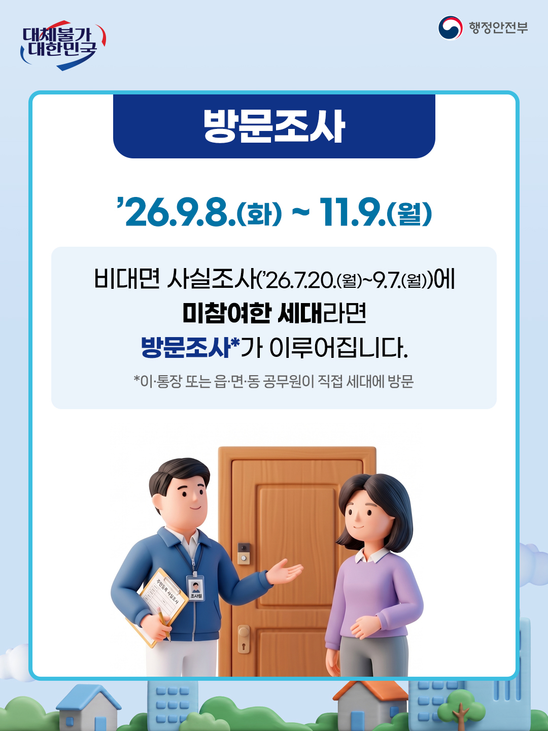 2026년 주민등록 사실조사 실시 안내 이미지 4 - 본문에 자세한설명을 제공합니다.